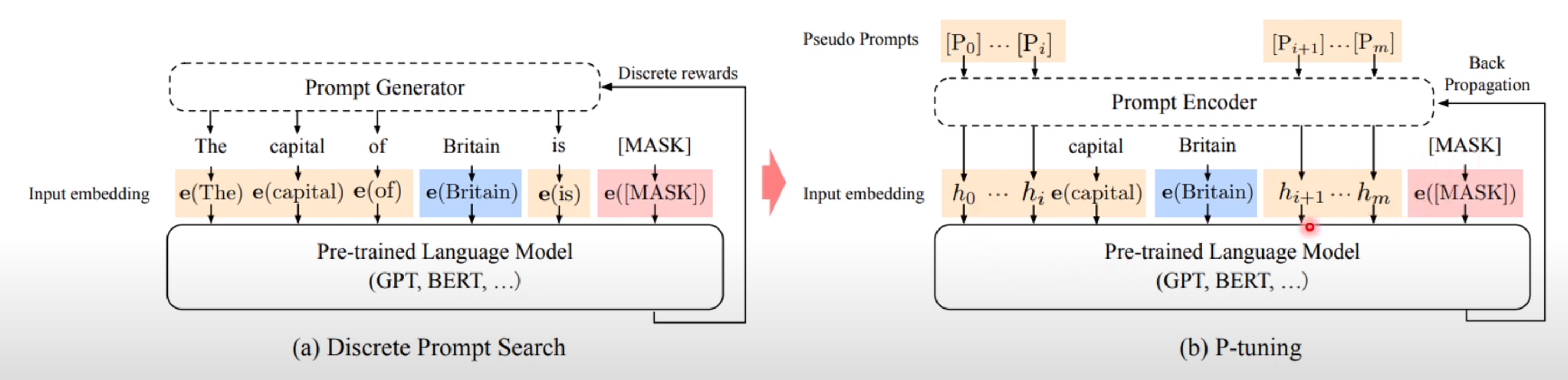 Pasted image 20240229164701.png|725