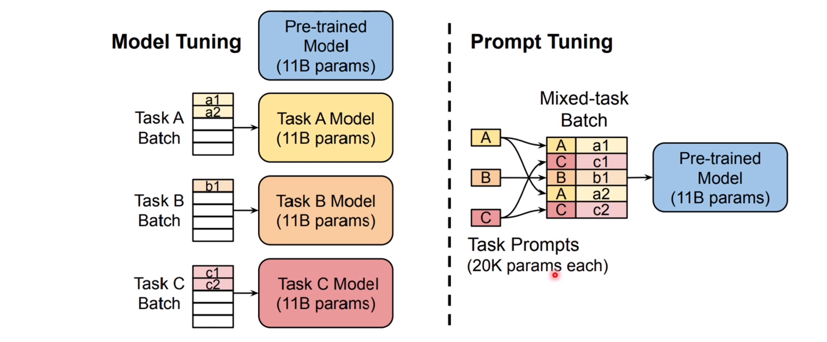 Pasted image 20240229164806.png