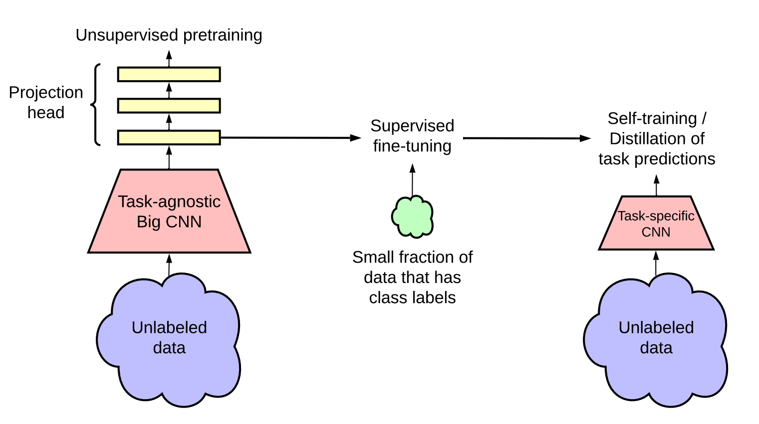 Pasted image 20240411231827.png|500