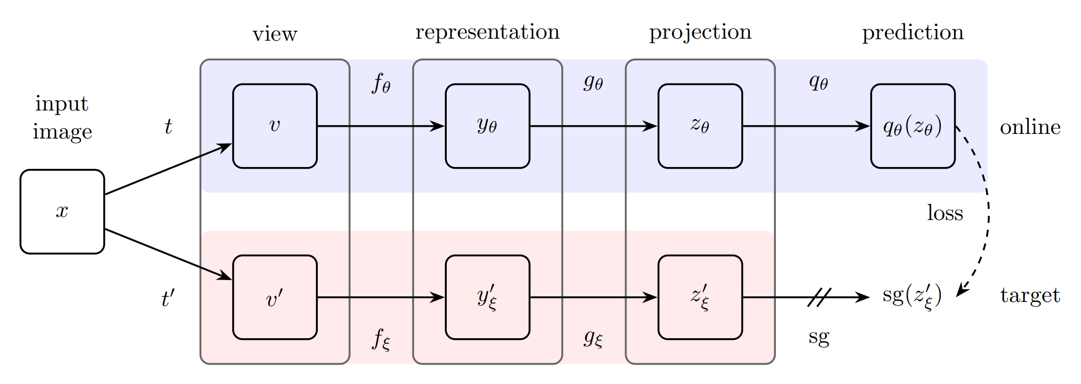 Pasted image 20240411232743.png