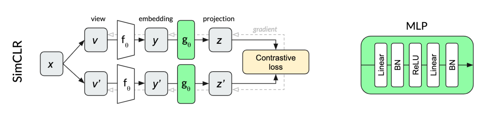 Pasted image 20240411233013.png