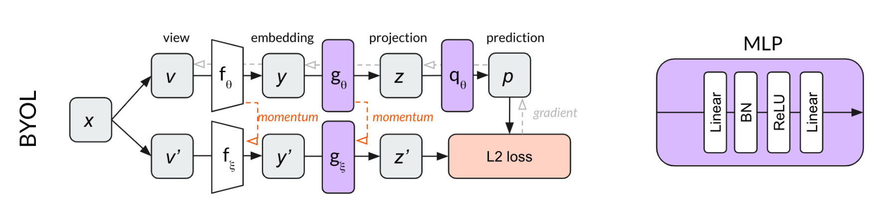 Pasted image 20240411233034.png