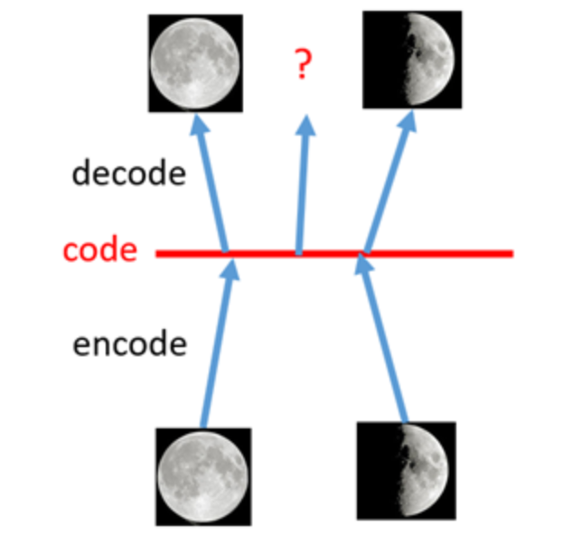 Pasted image 20240613112220.png|225