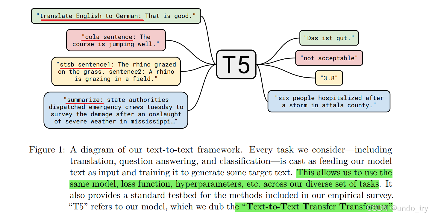 Pasted image 20250108112401.png