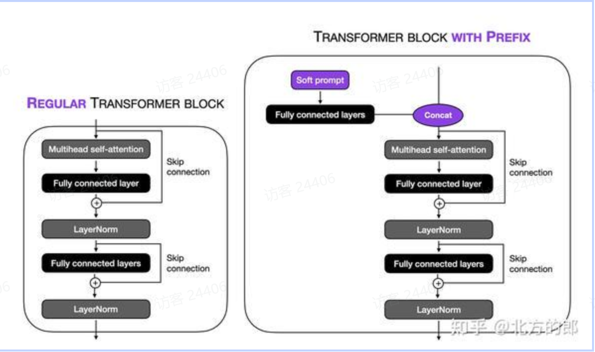 Pasted image 20250926232200.png